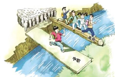 中职学校