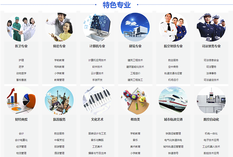 四川五年制大专专业招生