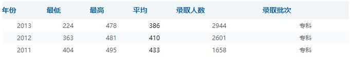 分数线.jpg