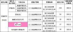 山东省助产专业学校招生分数线及要求
