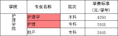 江西省护理专业学费及收费标准