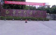 韶关学院医学院2019年有哪些专业