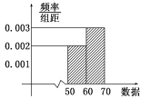 高考资源网(ks5u.com),中国最大的高考网站,您身边的高考专家。