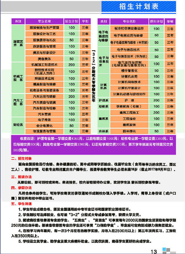 2019年重庆市江南职业学校招生简章