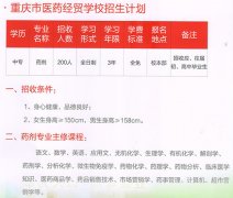 重庆医药经贸学校2019年招生简章