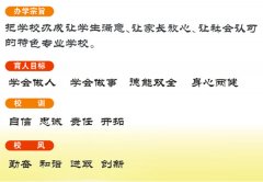 重庆中意职业技术学校地址在哪、位置