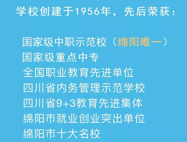 2019年四川省绵阳财经学校荣誉