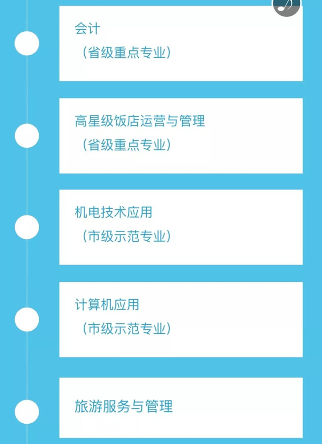 2019年四川省绵阳财经学校专业介绍（1）
