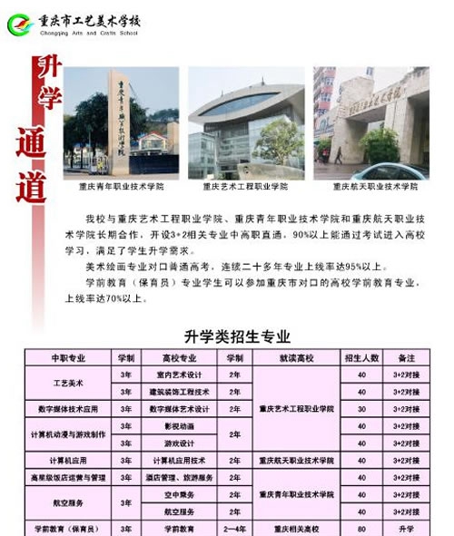 重庆市工艺美术学校升学类招生专业