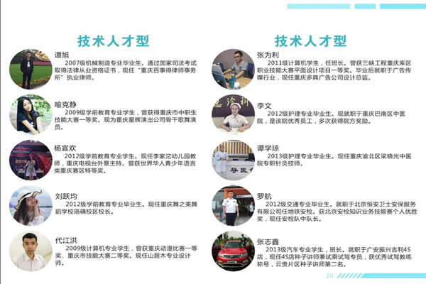 重庆工业管理职业学校毕业生剪影（2）