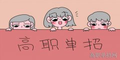 2019年重庆航天职业技术学院单招专业及单招计划