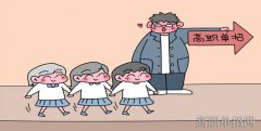 2019年重庆电讯职业学院单招专业及单招计划