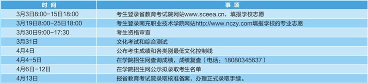 南充职业技术学院单招成绩查询时间及入口