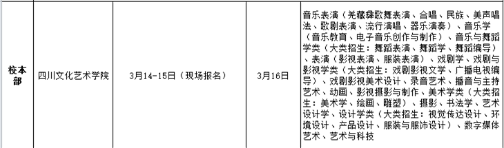 四川文化艺术学院省内艺术单招报名时间及报名入口