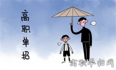 2019年重庆工业职业技术学院分类考试专业及计划