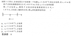 2020年成考高起点理化综合考试模拟题及答案（1）「图文」