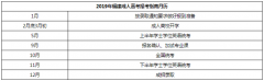 2020年成人高考预报名步骤