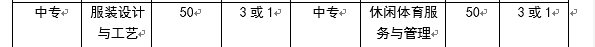 新乡市职业教育中心
