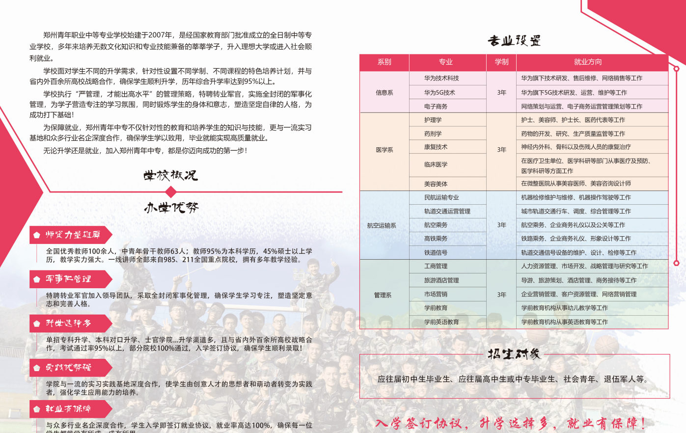 郑州青年职业中等专业学校，招生简章