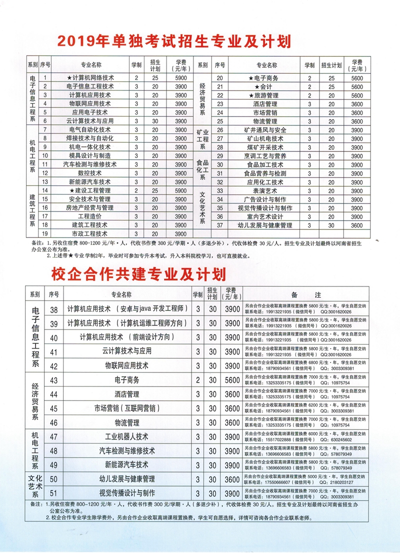 永城职业学院，单招，招生简章