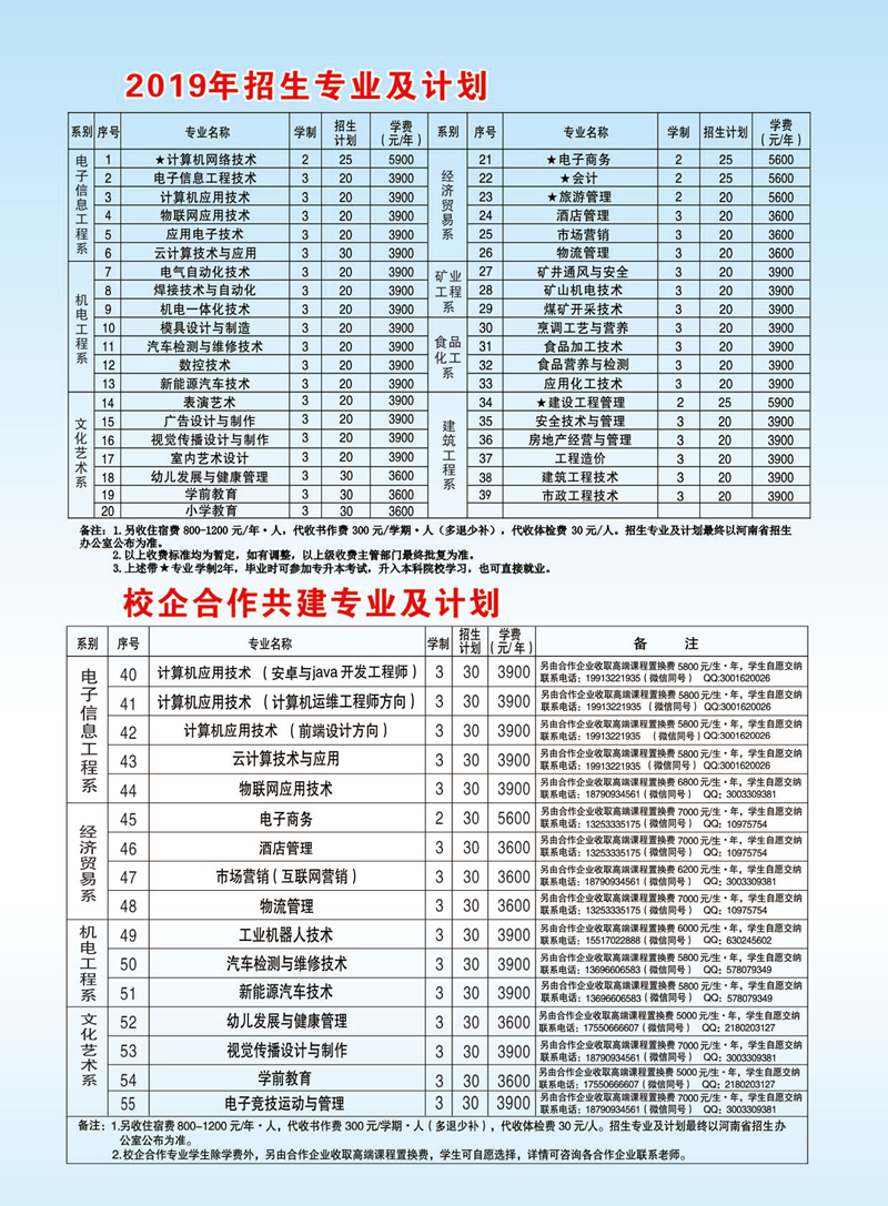 永城职业学院，招生简章